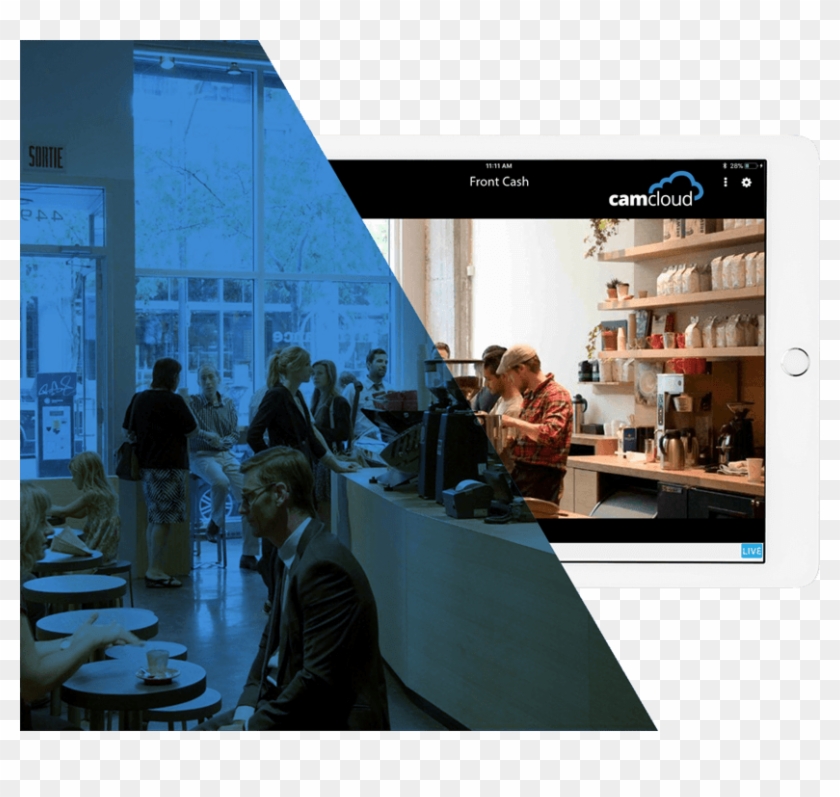 Surveillance For Restaurants And Retailers Best Coffee Shops In