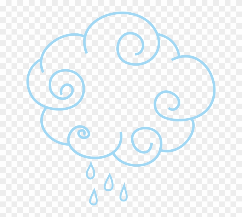 Cloud Drawing Rain Clouds Transprent Png Free صور غيوم مرسومة Transparent Png 658x674 7851 Pngfind