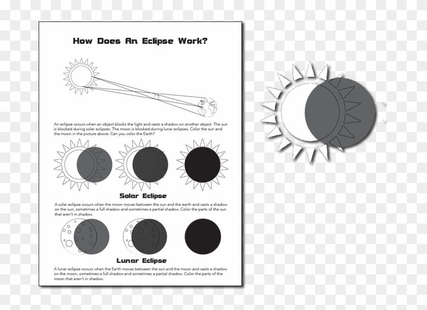 Solar And Lunar Eclipses Worksheet