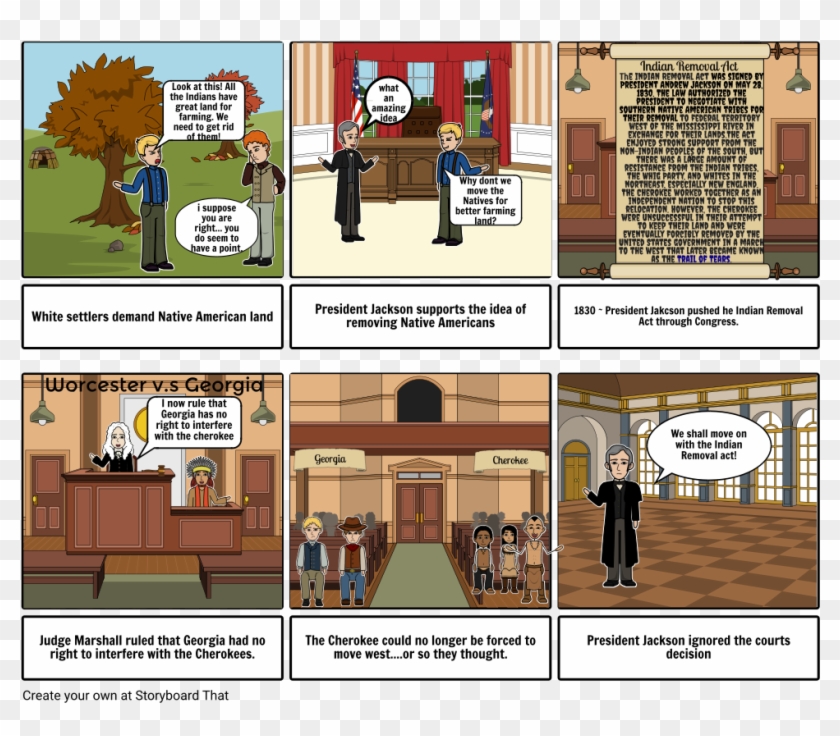 Criminal Justice Process Storyboard, HD Png Download - 989x823(#1131206 ...