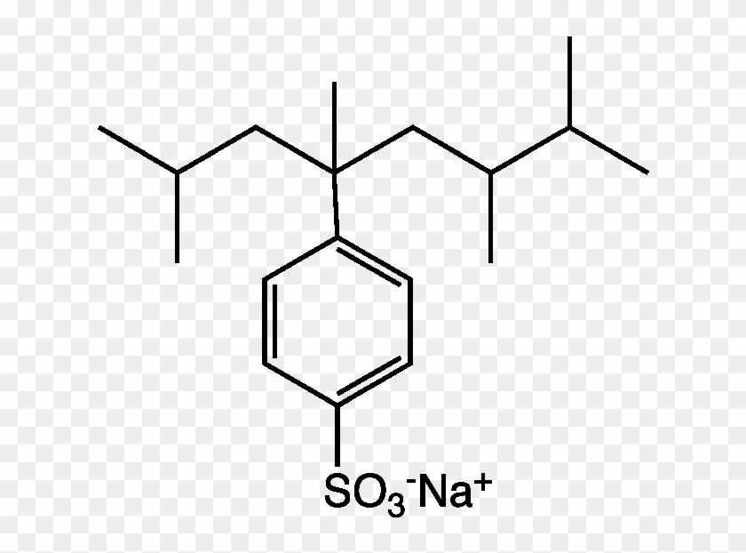 Branched alkylbenzene sulphonates