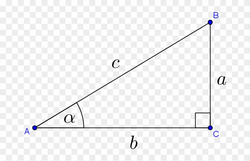Teoremas basados en los triángulos rectángulos | Thales y Pitágoras