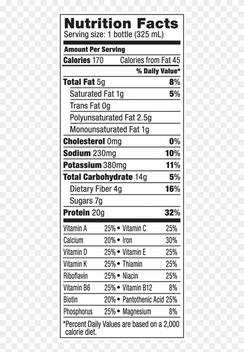 Nutrition Facts, HD Png Download - 1200x1200(#1536808) - PngFind