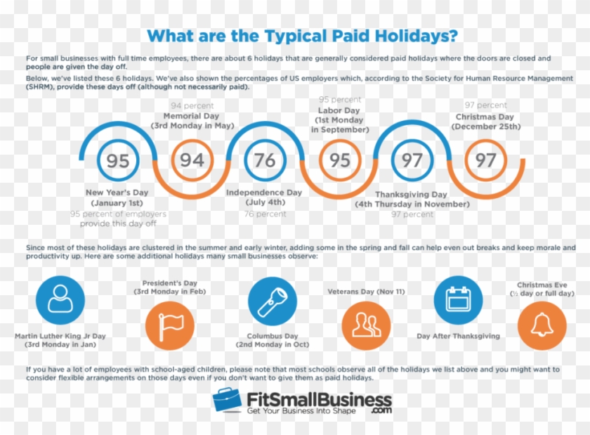 Paid Holidays. Pay Holiday. Get paid Holidays.