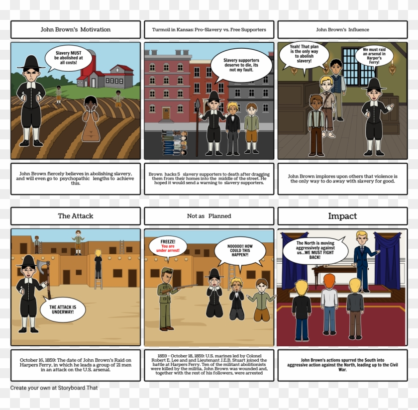 John Brown- Civil War Impact - Comics, HD Png Download - 1164x1086 ...