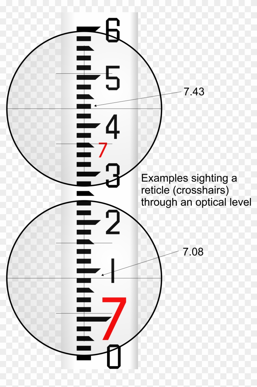 leveling-rod-reading-examples-jpeg-level-rod-reading-examples-hd-png