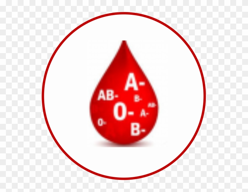 A+ BLOOD GROUP - A+ BLOOD GROUP updated their cover photo.