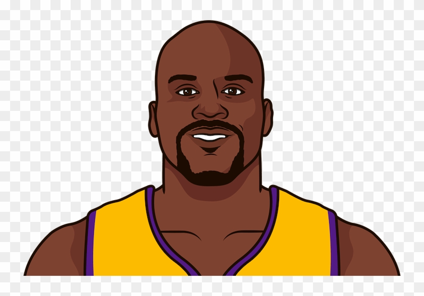 Shaquille O'neal Magic Johnson Cartoon Face, HD Png Download
