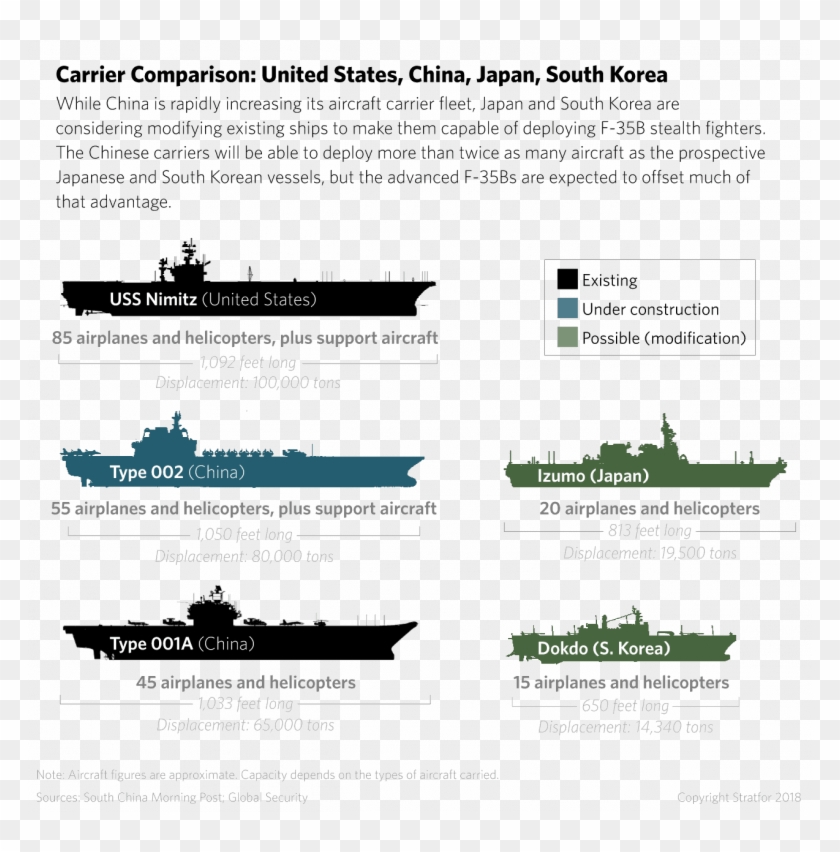 Geopolitical Trends From The Chinese Navy S Continued Japan