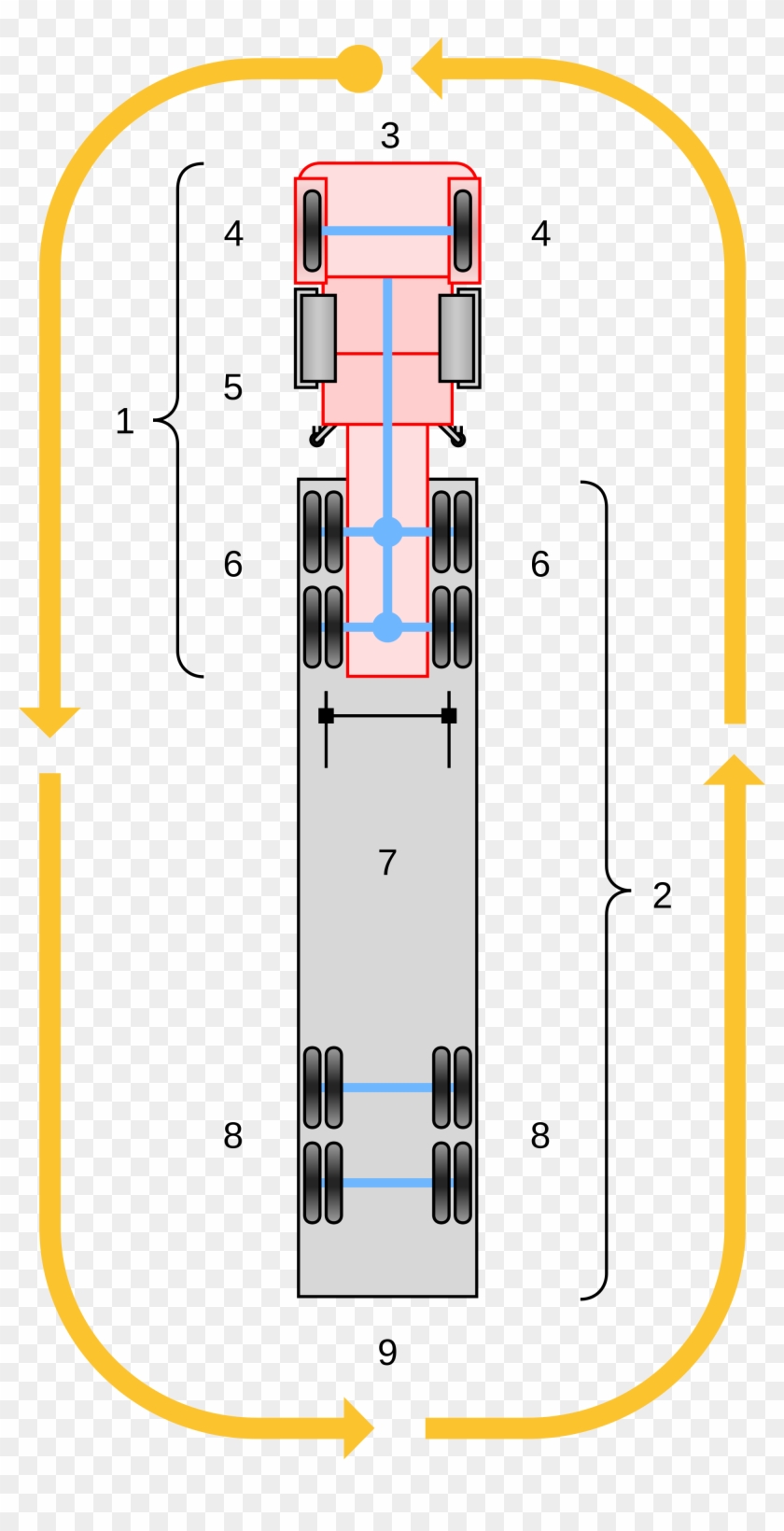 Open - 18 Wheeler Tire Diagram, HD Png Download - 2000x3811(#215987