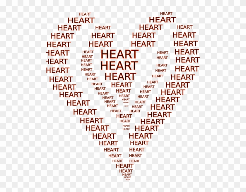 Hearth ascii HEART Score