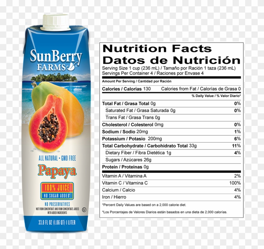 Download 100 Percent Superfruit Juices From Around The World Sunberry Farms Guava Juice Hd Png Download 754x800 2357425 Pngfind