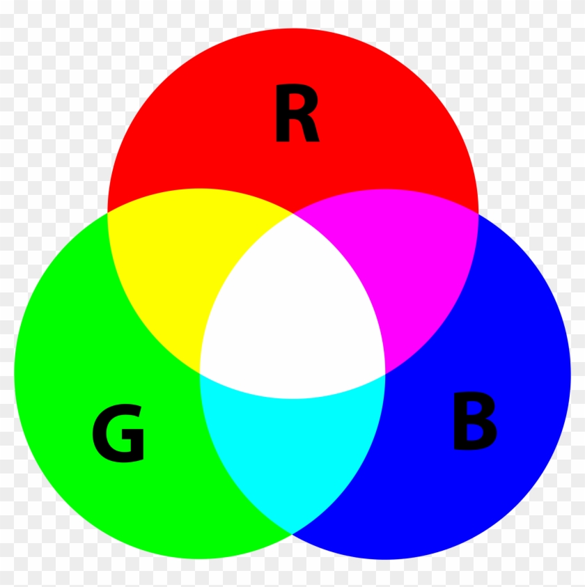 the-three-primary-colors-of-rgb-color-model-hd-png-download