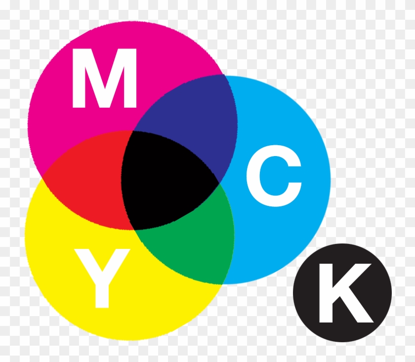 download cmyk profile for photoshop