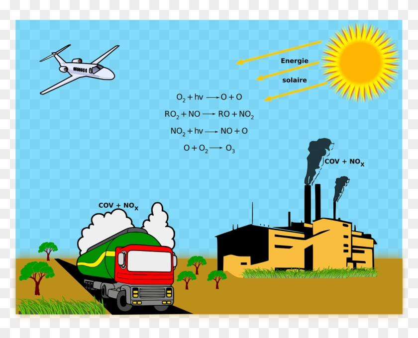 ozone-sun-environment-pollution-png-image-sun-gives-off-heat-and