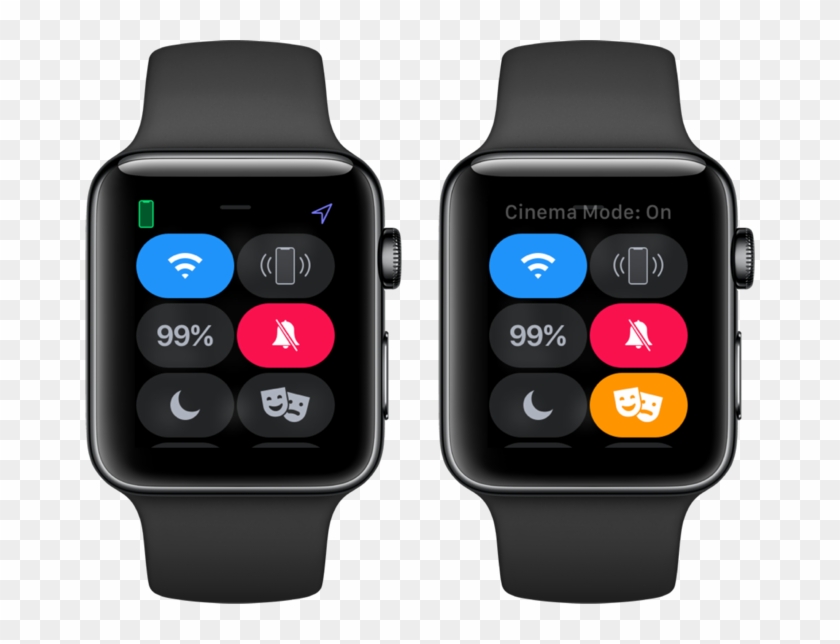 The Apple Watch Has A Tendency To Light Up At The Worst - Watchos 5, HD Png  Download - 670x564(#2576807) - PngFind