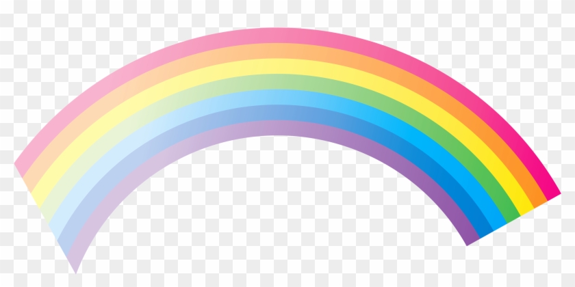 Rainbow Png No Background Transparent Png 3500x1584 Pngfind