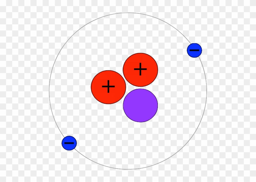 Helium Isotopes, HD Png Download - 668x704(#3067953) - PngFind