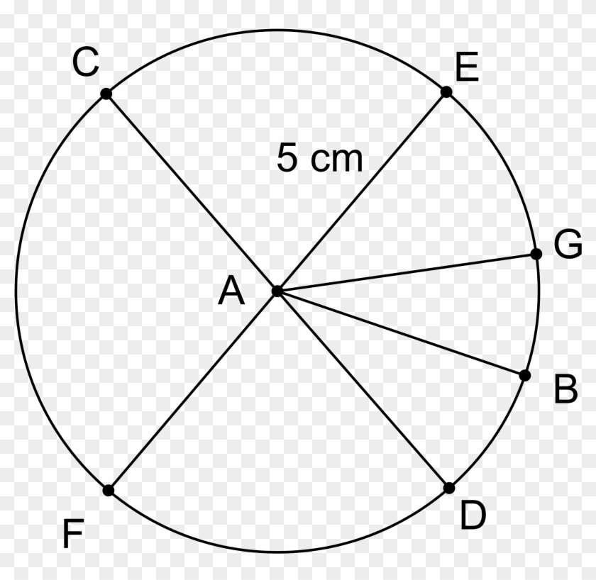 droogte College Matrix Problem 5 - 5 Cm Diameter Circle Actual Size, HD Png Download -  2341x2145(#3165718) - PngFind