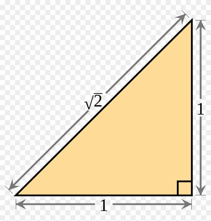 algebraic-number-square-root-of-2-triangle-hd-png-download