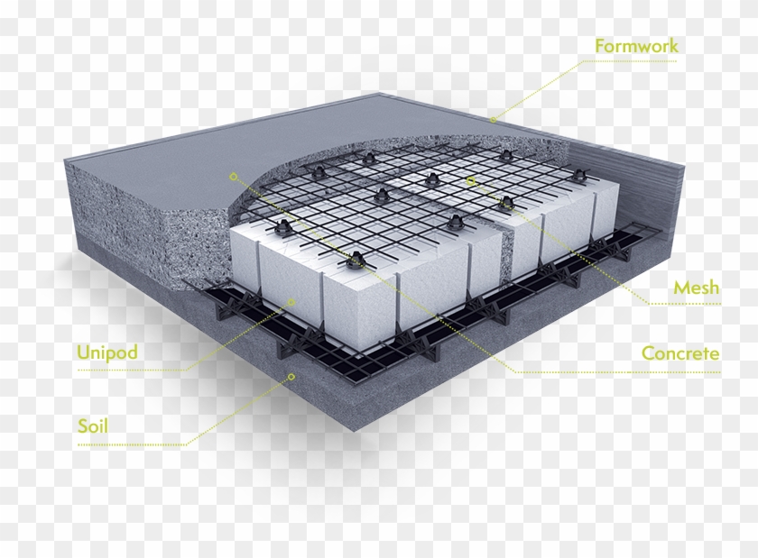 What Is Waffle Slab Types Advantages And Disadvantage - vrogue.co