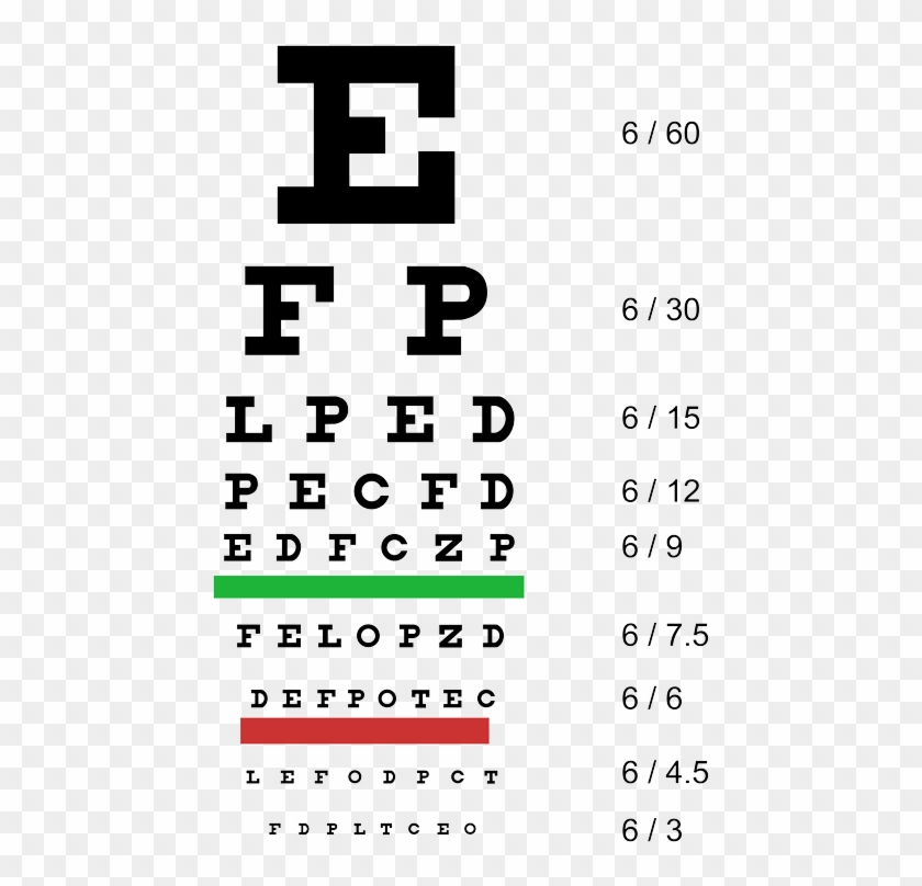 this-is-good-for-checking-only-distant-eyesight-snellen-eye-chart-hd