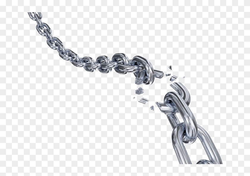 broken chain gif