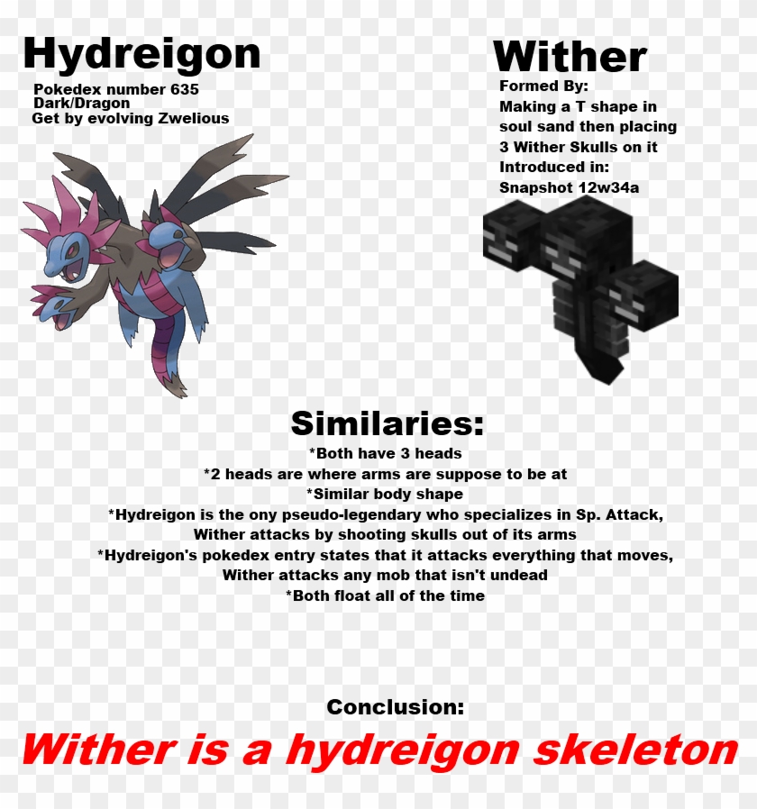 Hydreigon (Pokemon) 3D Art Minecraft Map