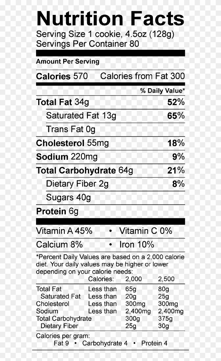 Pumpkin White Chocolate Pecan Nutrition Facts Kellogg s Corn Flakes Nutrition Facts HD Png