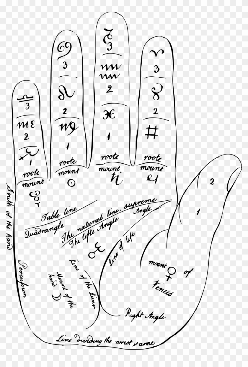 palmistry hand drawing clipart