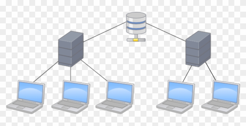 Distributed Client Server Architecture For Project Client Server Architecture Png Transparent Png 800x445 Pngfind