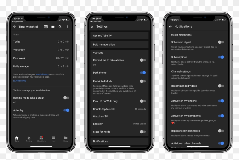 Google Introduces Youtube Digital Wellbeing Features Ulysses Iphone X Hd Png Download 1980x1234 394 Pngfind