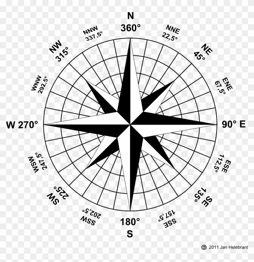 Transparent Background Compass Png Png Download 1280x1262