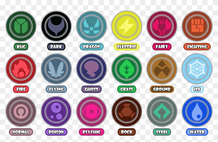 Pokemon Type Symbols Download - Pokemon Fighting Type Png - Free  Transparent PNG Clipart Images Download