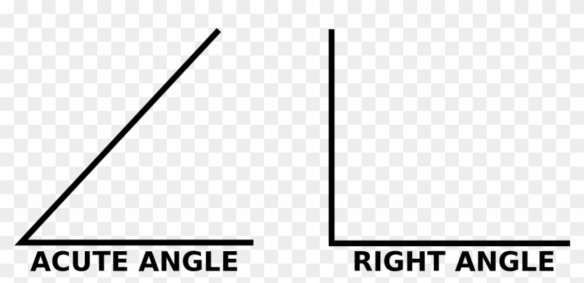 Featured image of post Acute Angle Emoji : These emojis are stretching out their arms to give a hug in the right direction.