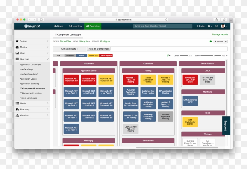 Digital Transformation Technology Stack, HD Png Download - 1600x1022 ...