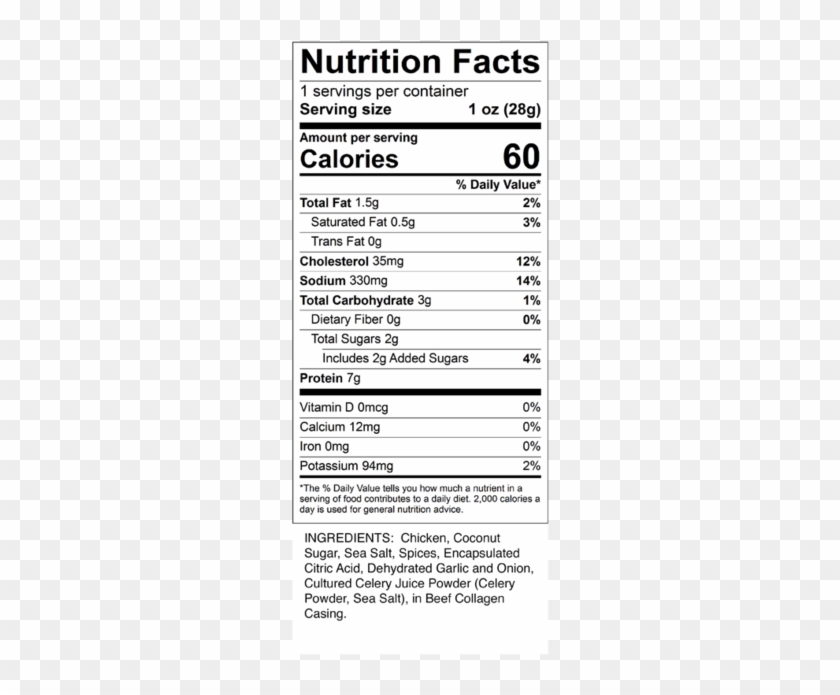 Nutrition Facts, HD Png Download - 630x630(#4061538) - PngFind