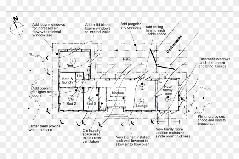 a-floor-plan-of-a-home-with-passive-cooling-features-passive-cooling-floor-plan-hd-png