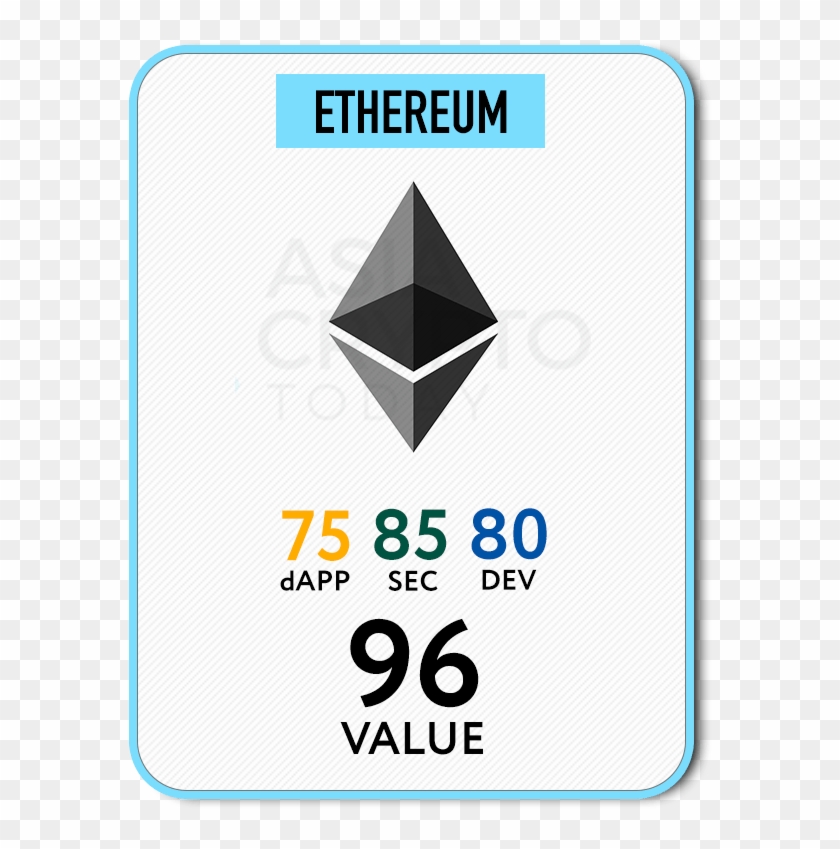 Ethereum Value Card - Ethereum, HD Png Download - 640x800(#416981