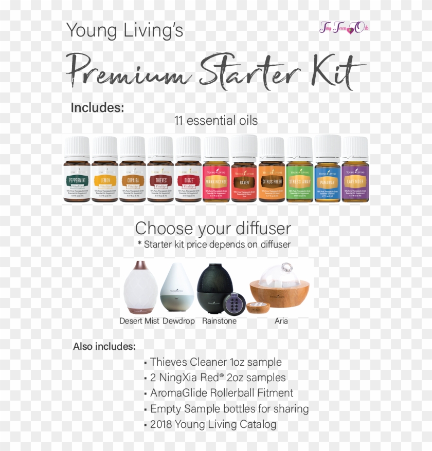 youngliving essentialoils tinytownoils downsyndrome young living starter kit 2017 hd png download 600x798 4359210 pngfind young living starter kit 2017 hd png