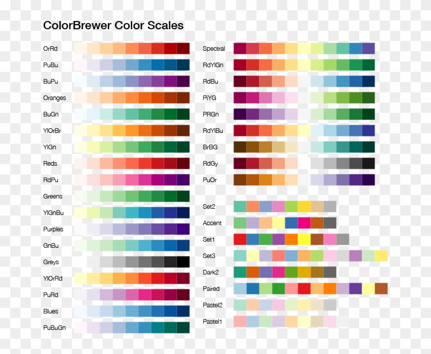 Color Brewer - Style, HD Png Download - 770x643(#4391033) - PngFind