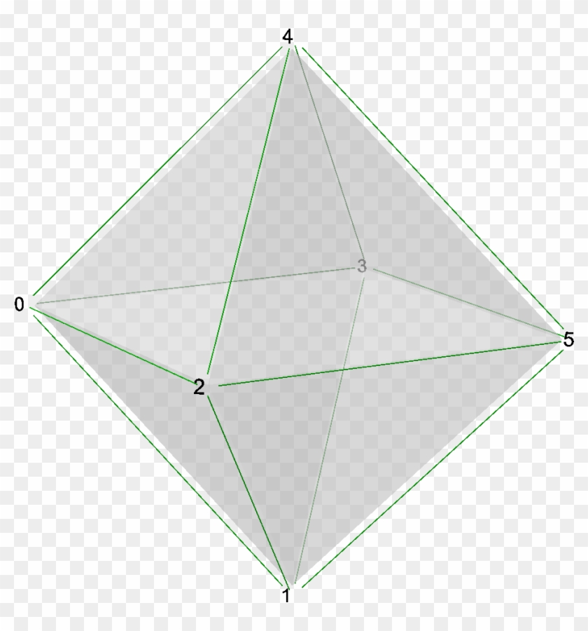 polyhedron clipart