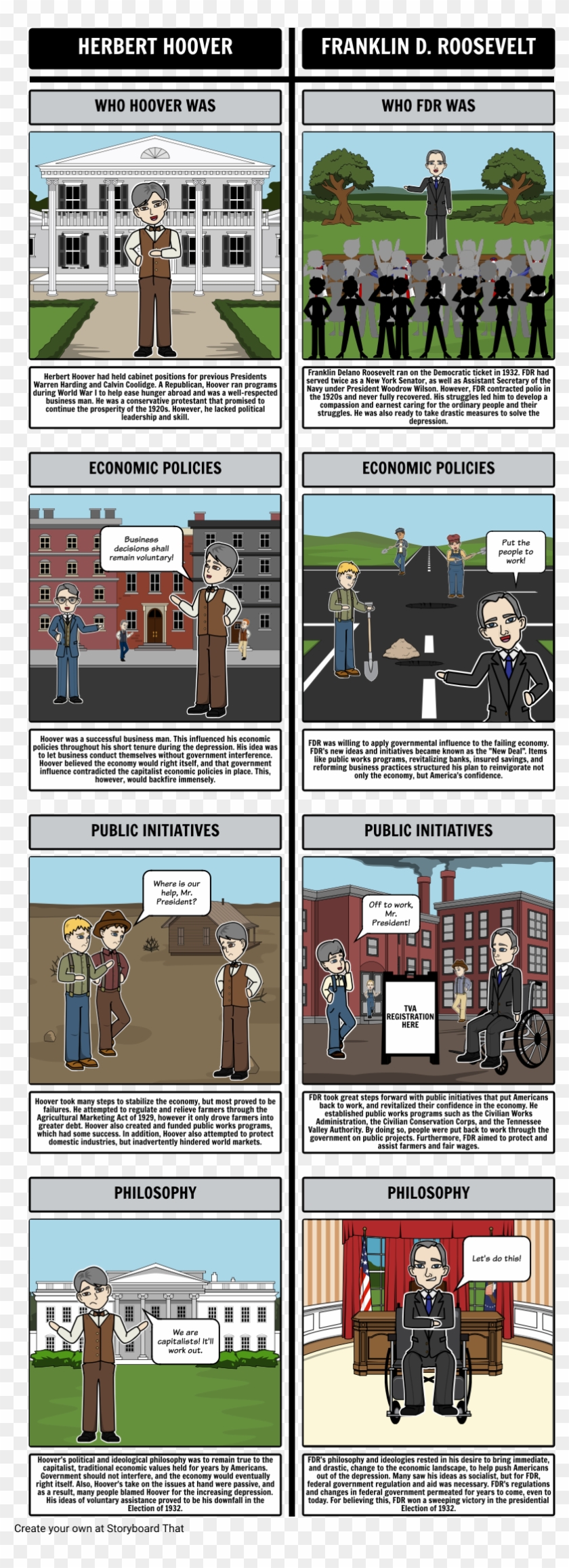 Select Format To Print This Storyboard - The Great Depression, HD Png ...