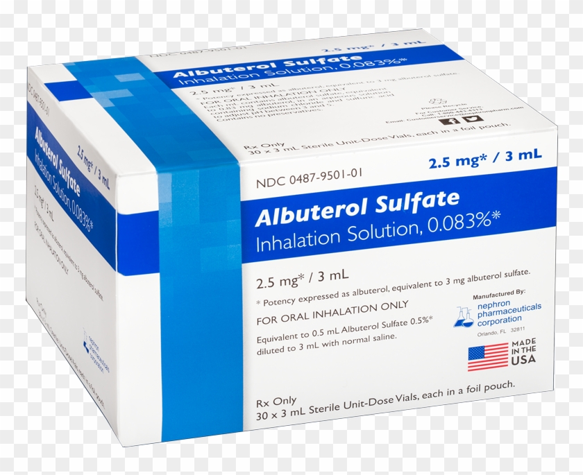 Albuterol Sulfate Inhalation Solution Ipratropium Nebule