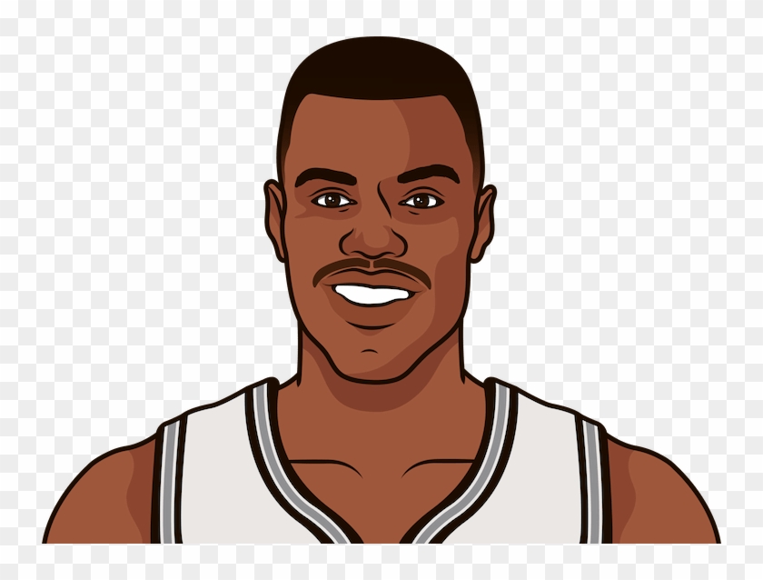 david robinson kawhi leonard