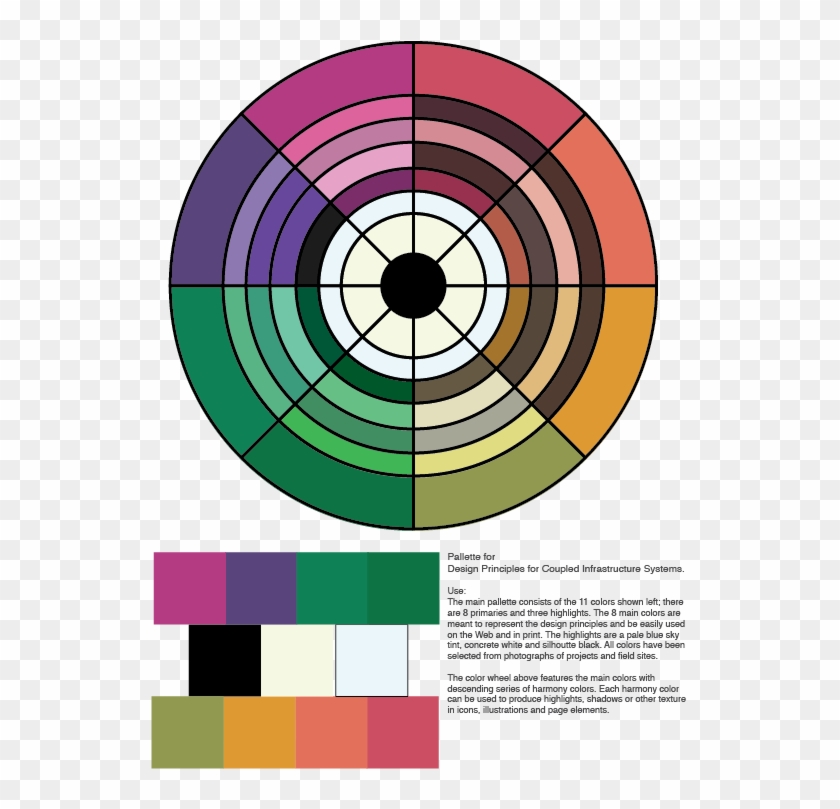 Color Wheel Circle Hd Png Download 538x729 4877300 Pngfind