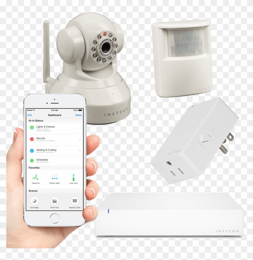 Insteon Home Automation Starter Kit - Iphone, HD Png Download - 864x864 ...