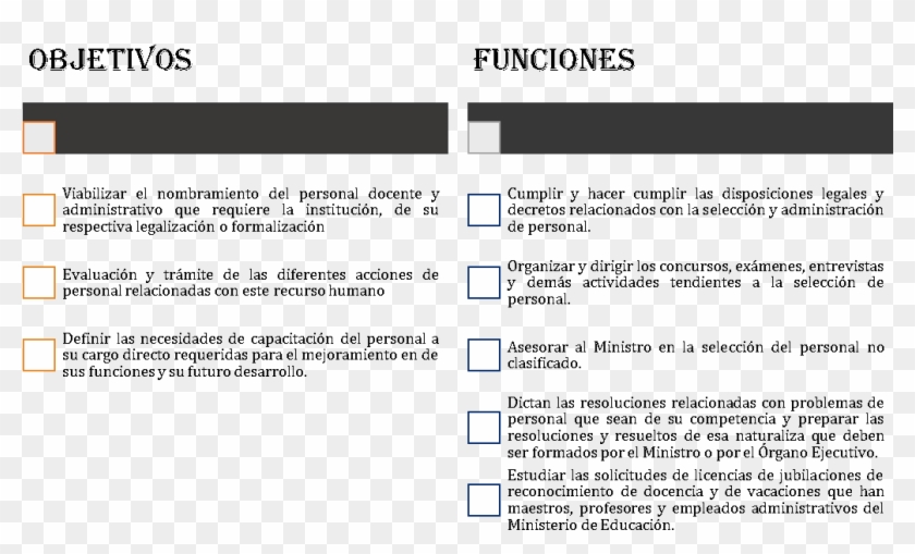 Objetivos Y Funciones - Funciones Del Ministerio De Educación, HD Png ...