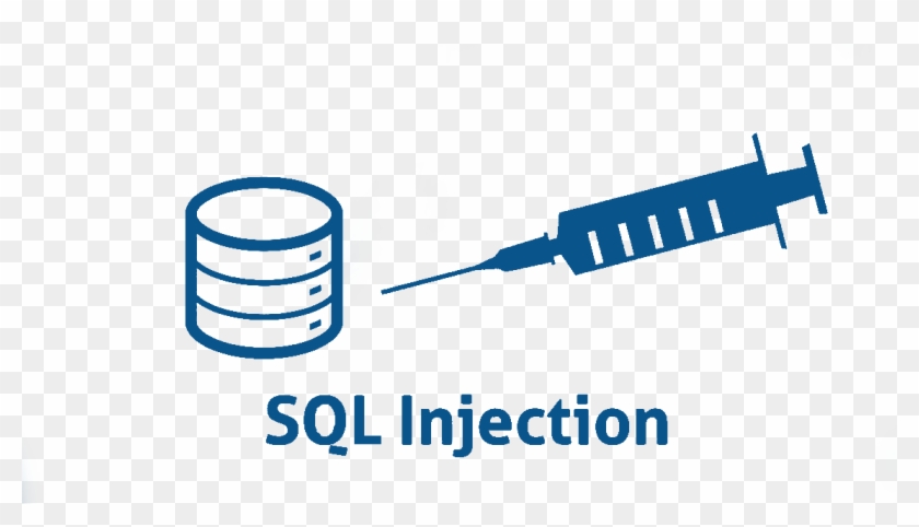 How To Prevent Sql Injection Attack Png Transparent Png 1140x600 5011300 Pngfind - how to sql inject roblox