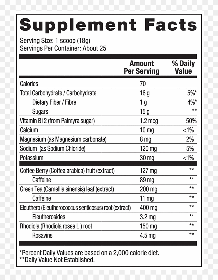 omega 3 6 9 supplement facts